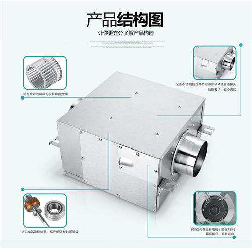 低噪音靜音風(fēng)機(jī)