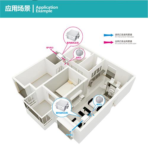 窗式新風系統(tǒng)