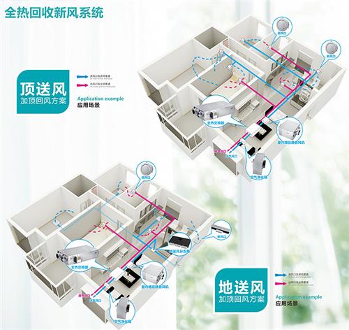 影響新風(fēng)系統(tǒng)價(jià)格的幾個(gè)因素是什么？[免費(fèi)下載]