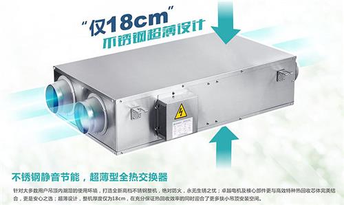 2019全熱交換機(jī)產(chǎn)品介紹，卓耐值得你選擇