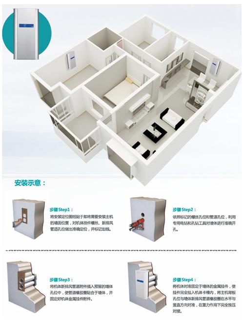卓耐新風(fēng)靜音送風(fēng)機(jī)系統(tǒng)解學(xué)校霧霾停課之困