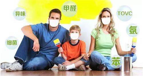 住宅為什么要安裝新風系統(tǒng)