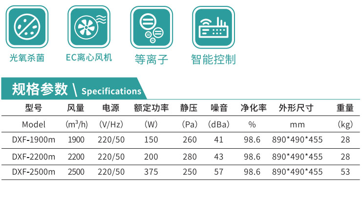 單向高效殺菌凈化一體機(jī) 單向高效殺菌凈化一體機(jī)