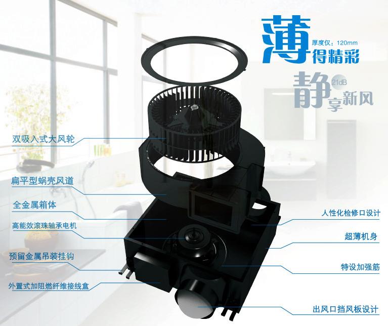 溫州靜音送風(fēng)機(jī)環(huán)保設(shè)備哪家好，采購(gòu)需要注意