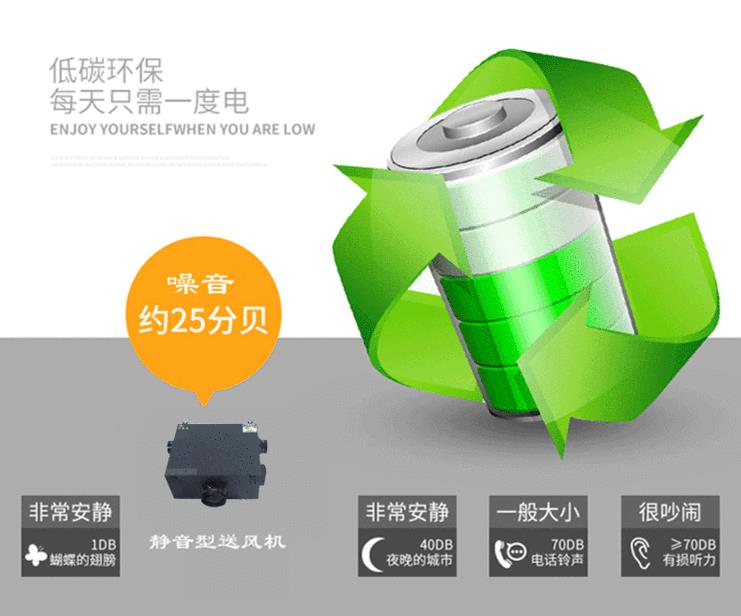 卓耐環(huán)保型商用型靜音送風(fēng)機(jī)適用于醫(yī)院、車站和工廠，每天只需一度電！