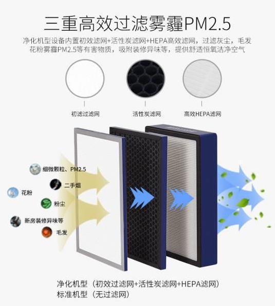 工廠直銷管道式靜音型送風(fēng)機，學(xué)校教育機構(gòu)用單向流凈化型交流新風(fēng)機