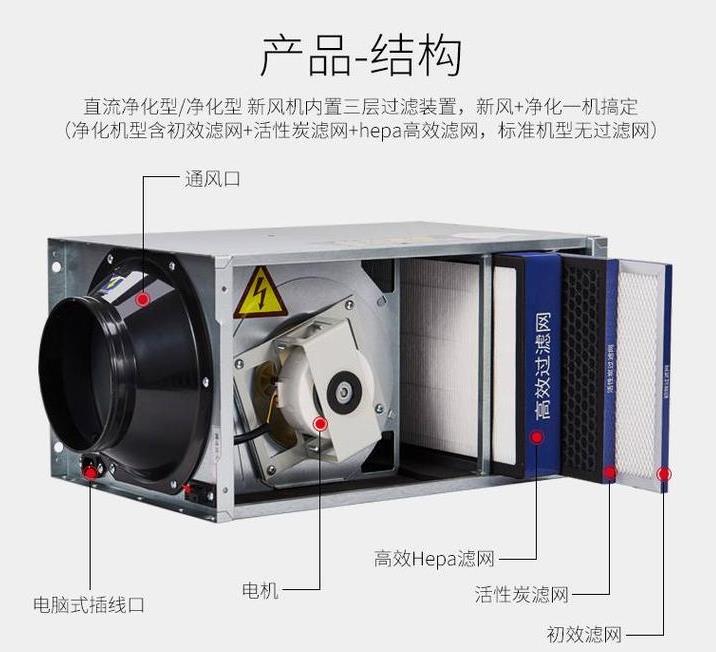 工廠直銷管道式靜音型送風(fēng)機，學(xué)校教育機構(gòu)用單向流凈化型交流新風(fēng)機